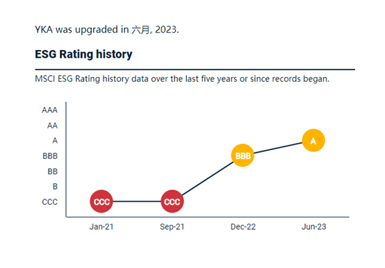 yd2333ÔÆ¶¥µç×ÓÓÎÏ·(¹É·ÝÓÐÏÞ¹«Ë¾)-Baidu°Ù¿ÆNO.1